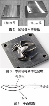 金屬3d打印造型問題的解決方案