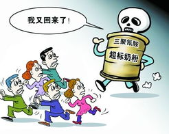 食品行業少為人知的標簽潛規則