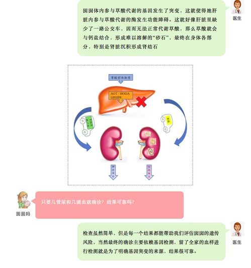 寶寶的腎臟里發現結石, 三聚氰胺 再作祟 原創