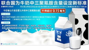 聯合國機構為三聚氰胺設新標 或倒逼我國標準調整